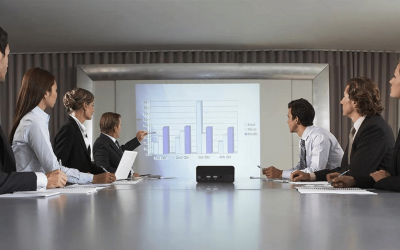 2023’te İş Sunumu için En İyi Projektör