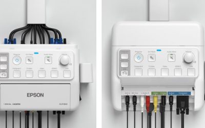 Projektör Telleri Nasıl Gizlenir