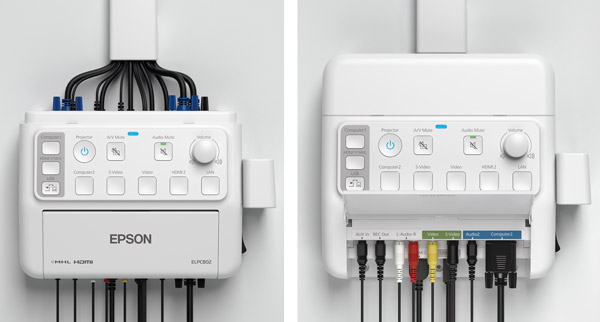 Projektör Telleri Nasıl Gizlenir